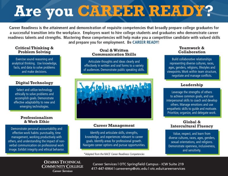 Career Readiness Competencies - OTC Career Services