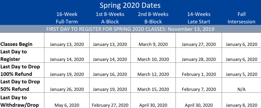 Spring 2020