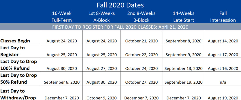 Fall 2020